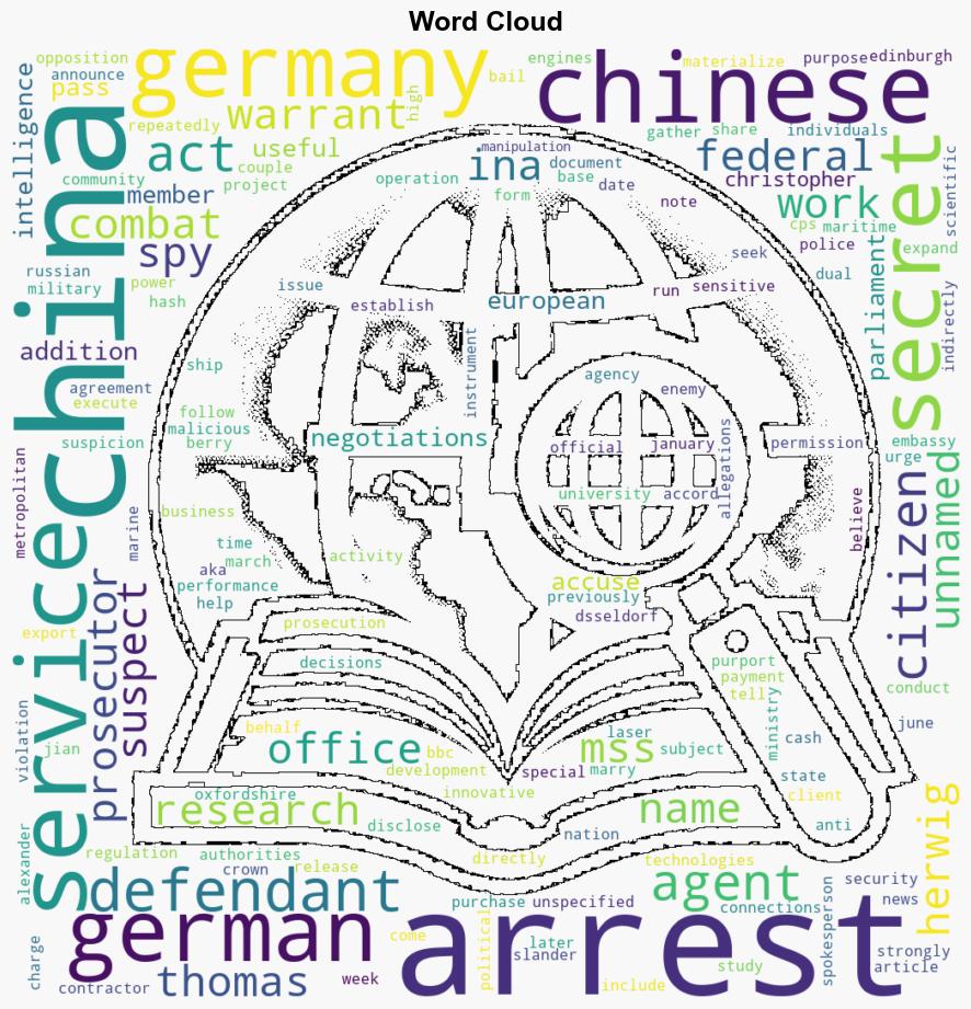 German Authorities Issue Arrest Warrants for Three Suspected Chinese Spies - Internet - Image 1