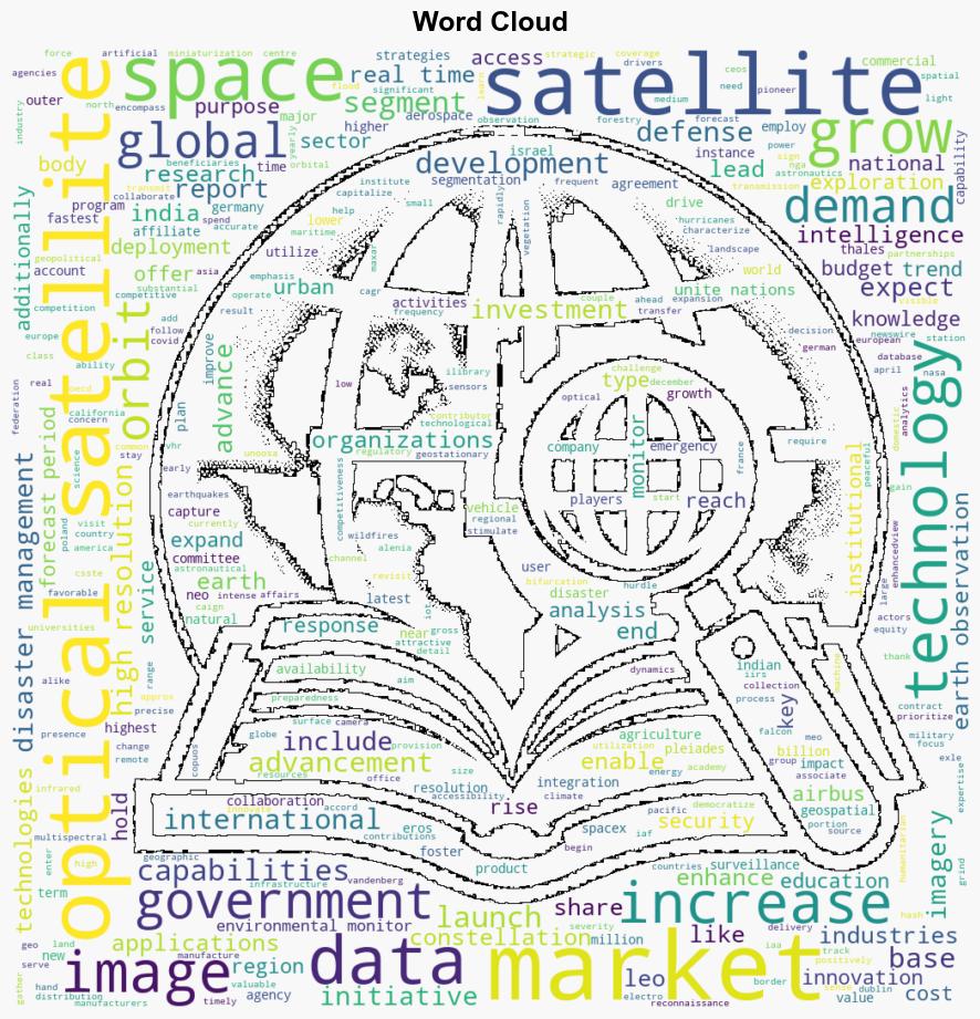 Global Optical Satellite Industry Research 20242029 Investments in Startups Growing Focus on Environmental Monitoring and Disaster Management and Integration of AI and ML Bodes Well for the Sector - GlobeNewswire - Image 1