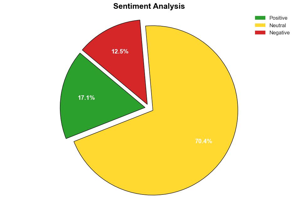 Global attacker median dwell time continues to fall - Help Net Security - Image 2