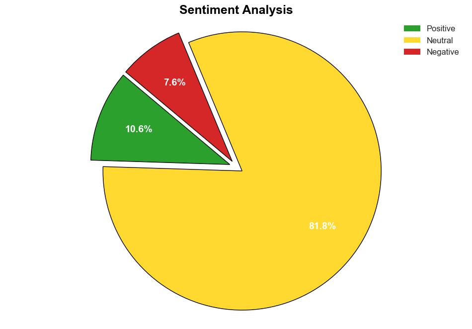 Global iPhone shipments fell 96 in the first quarter another sign of Apples woes this year - Business Insider - Image 2