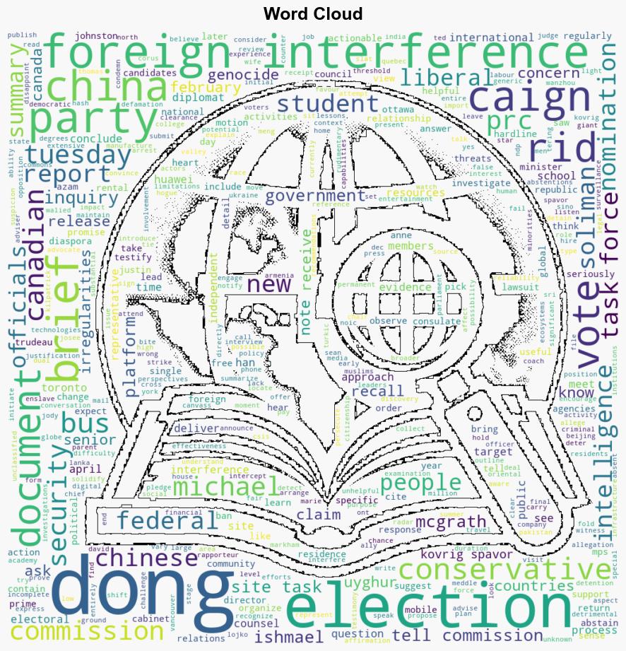 Han Dong political party officials set to testify at foreign interference inquiry - CBC News - Image 1