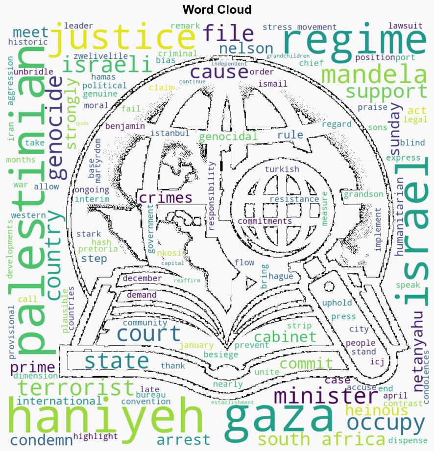 Haniyeh Justice demands arrest of Netanyahu his terrorist cabinet - Globalsecurity.org - Image 1