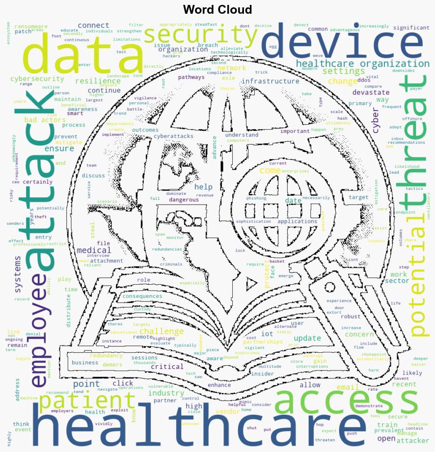 Healthcares cyber resilience under siege as attacks multiply - Help Net Security - Image 1