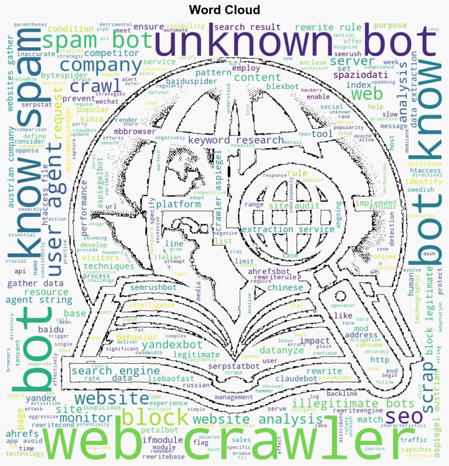 How To Block Legitimate And Illegitimate Bots from Crawling and Scraping Your Site - Martech.zone - Image 1