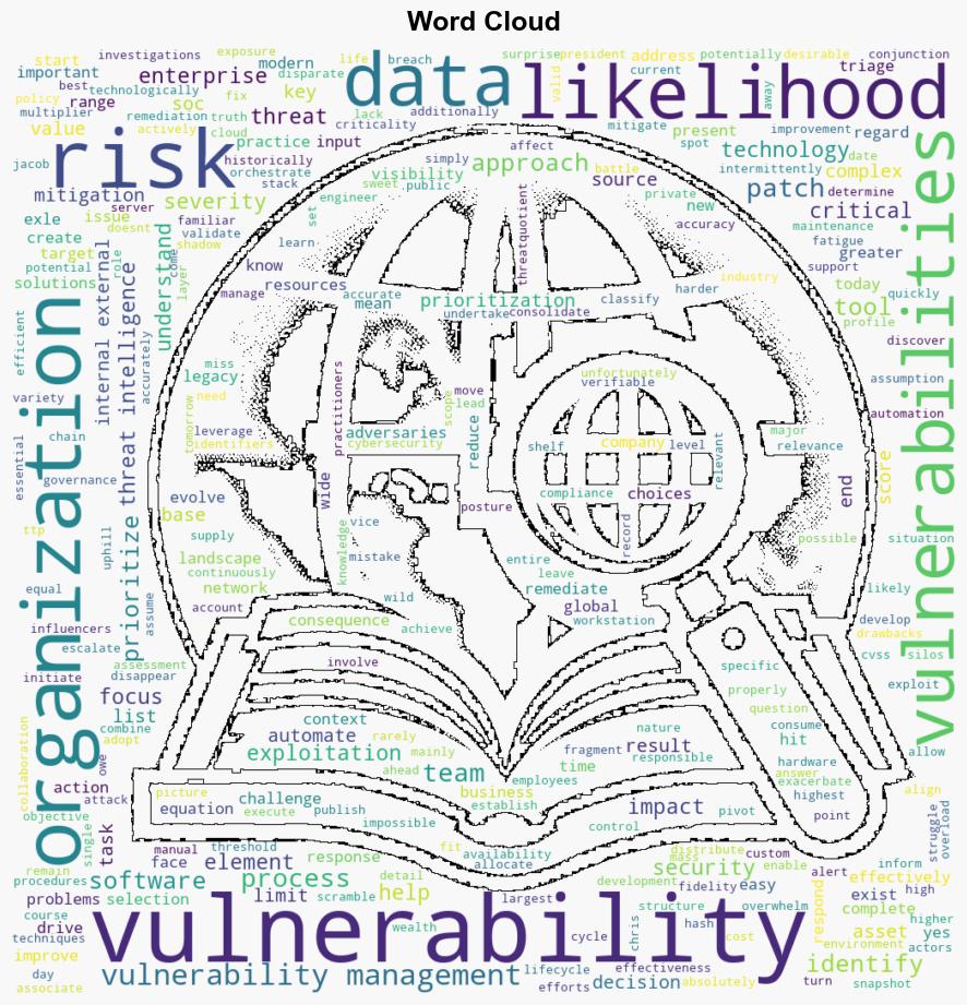 How threat intelligence can improve vulnerability management outcomes - BetaNews - Image 1