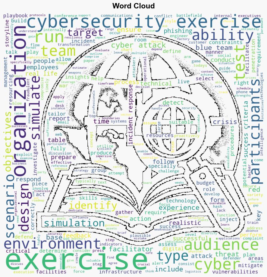 How to design and deliver an effective cybersecurity exercise - Help Net Security - Image 1