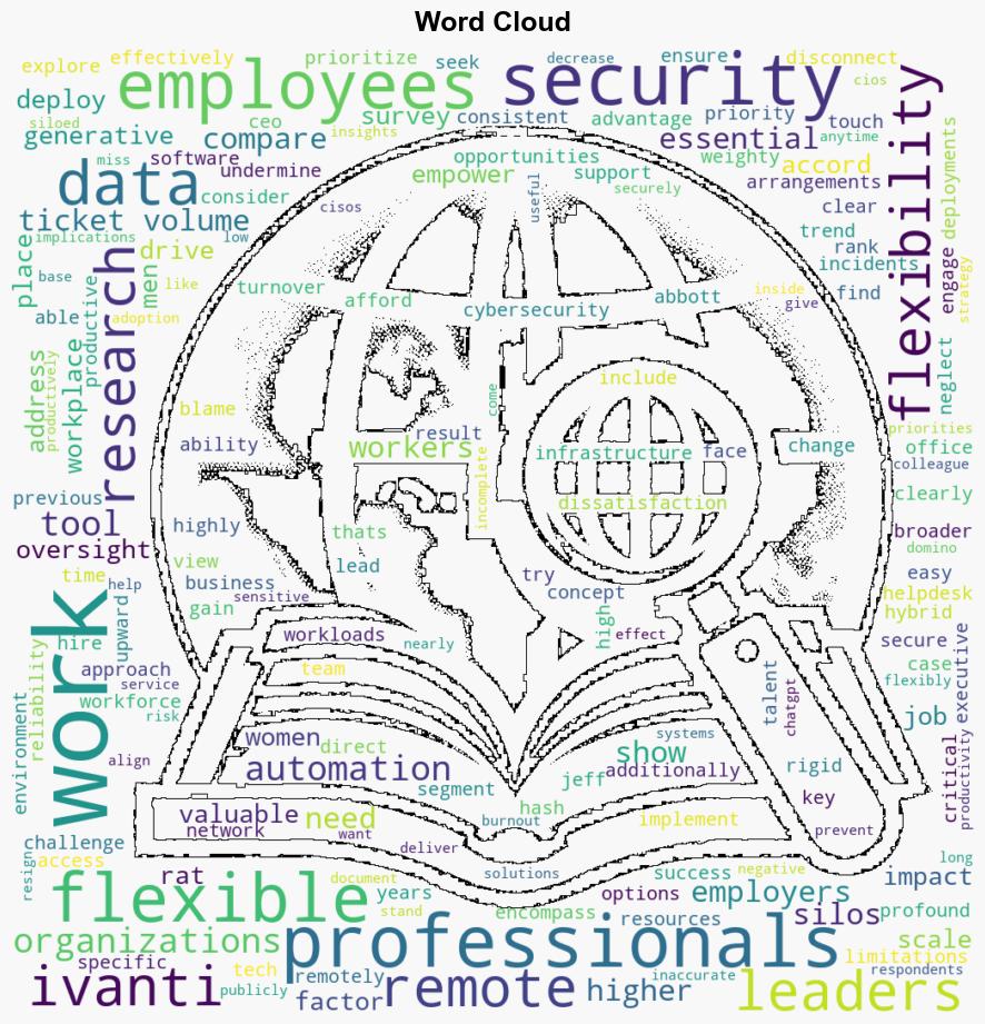 IT and security professionals demand more workplace flexibility - Help Net Security - Image 1