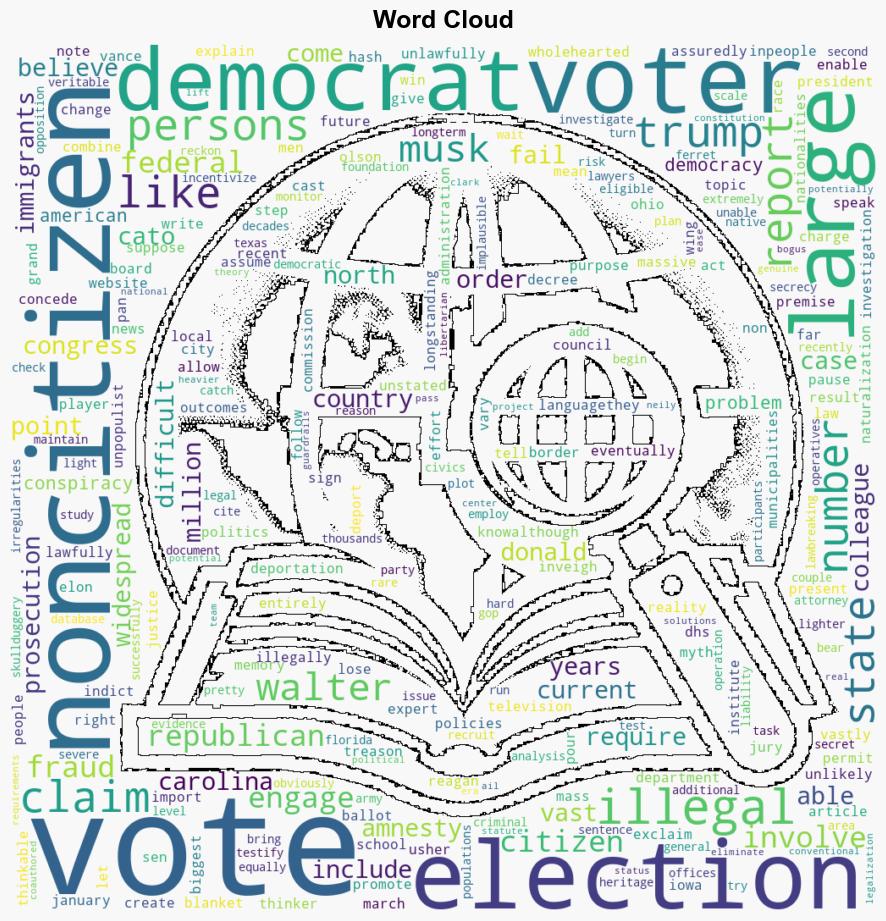 Ilya Somin Walter Olson on The Rights Bogus Claims about Noncitizen Voting Fraud - Reason - Image 1