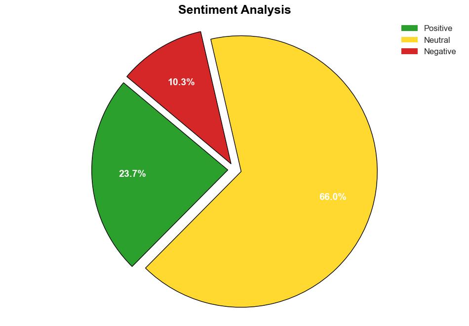 Index Engines CyberSense 86 detects malicious activity - Help Net Security - Image 2