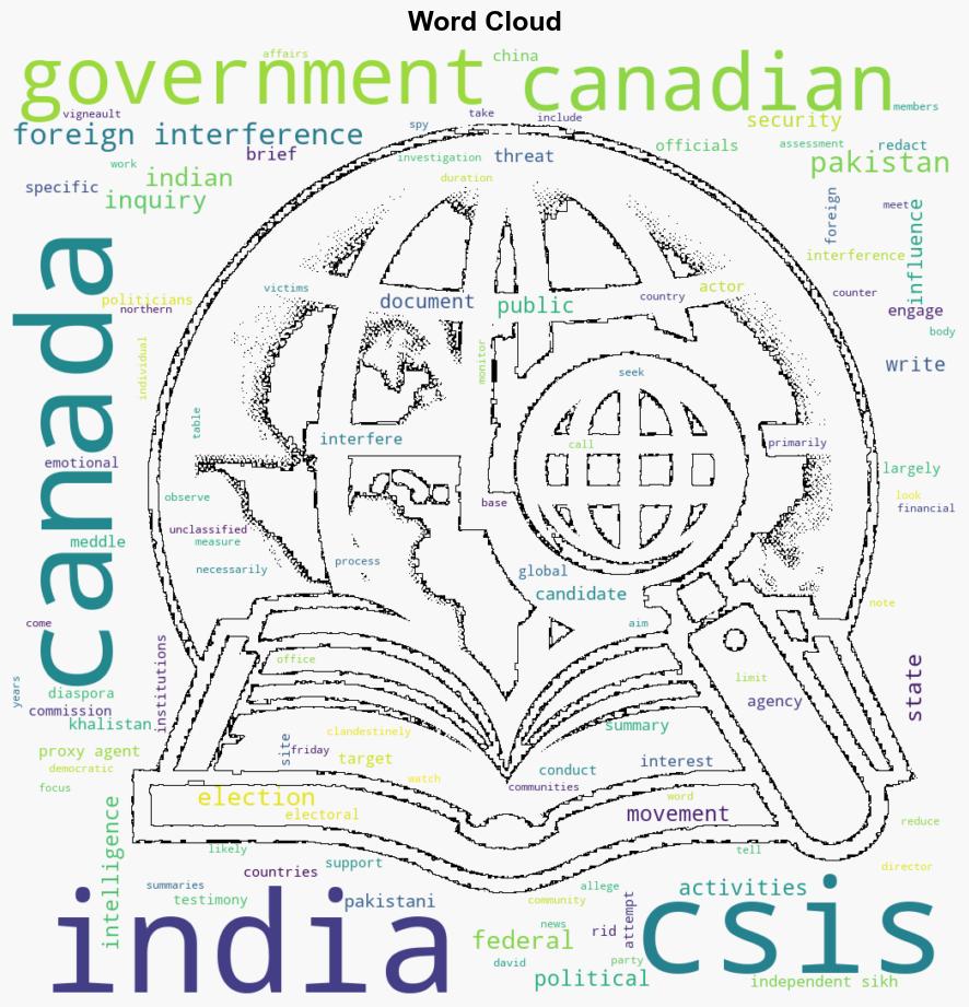 India Pakistan attempted to interfere in Canadas elections CSIS - CBC News - Image 1
