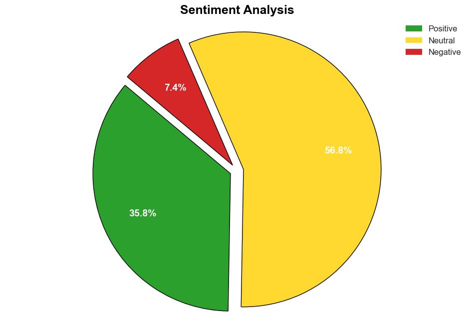 Industrial sectors embrace zero trust for enhanced security - Help Net Security - Image 2