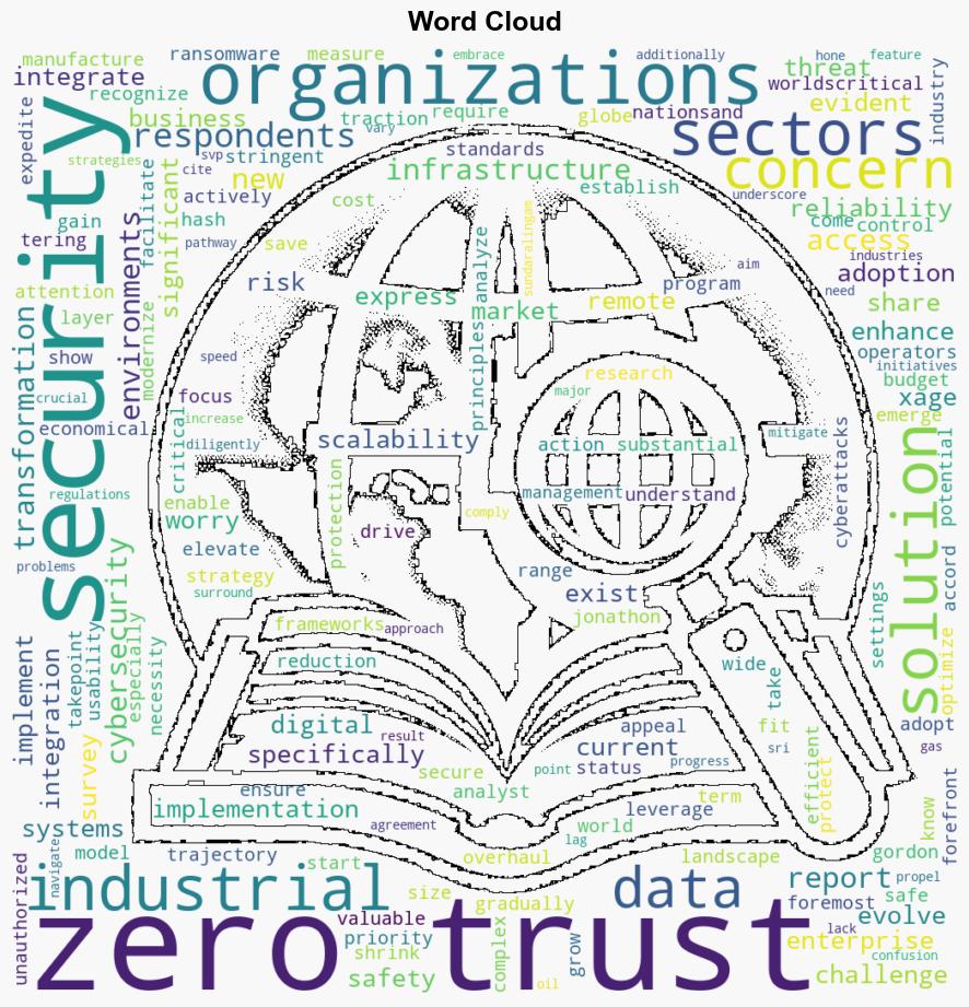 Industrial sectors embrace zero trust for enhanced security - Help Net Security - Image 1