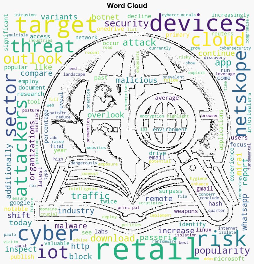 Infostealers Prevalent in Retail Sector Cybercrime Trends - Infosecurity Magazine - Image 1