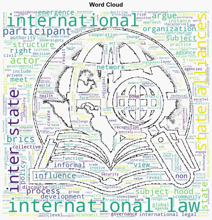 InterState Alliances as Participants in International Law Making - Opiniojuris.org - Image 1