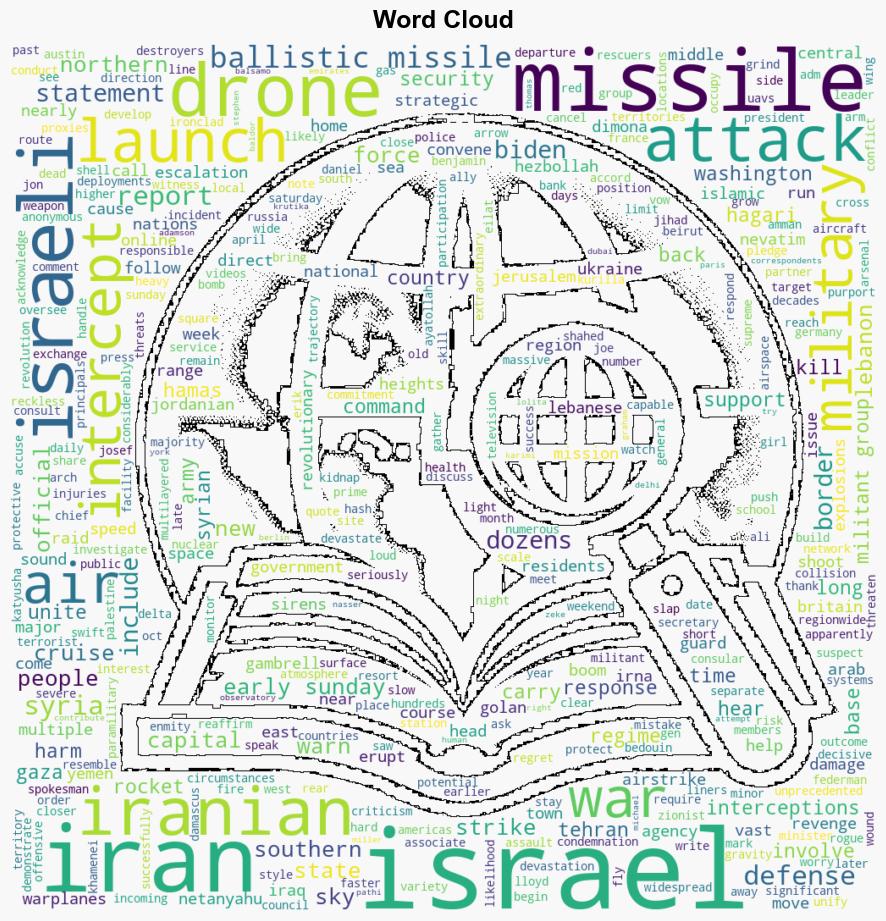 Irans staterun news agency says Iran has fired ballistic missiles at targets inside Israel - Boston Herald - Image 1