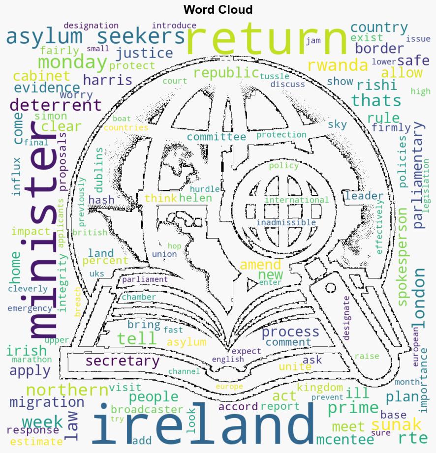 Ireland looking to send asylum seekers back to UK Report - Al Jazeera English - Image 1