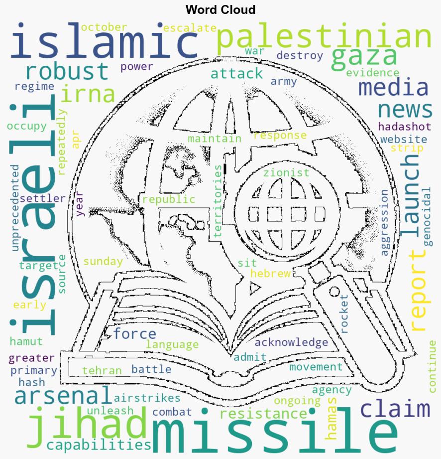 Islamic Jihad still has a robust missile arsenal Israeli media - Globalsecurity.org - Image 1