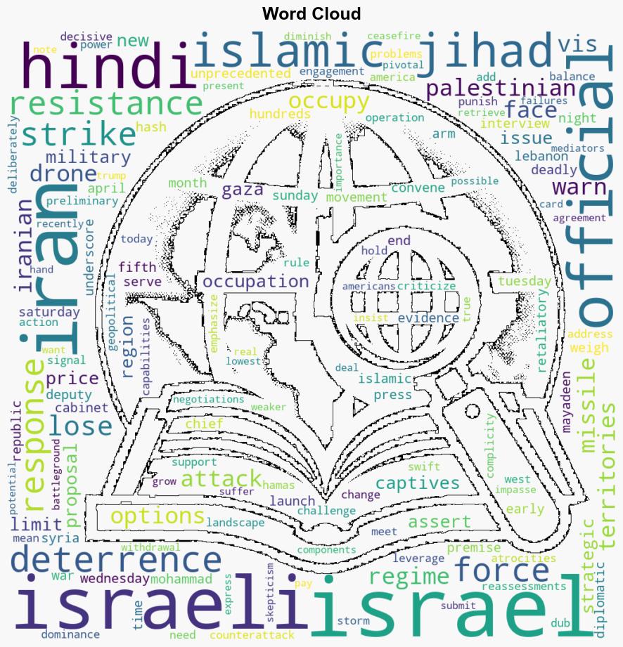 Israel has lost deterrence against Iran Islamic Jihad - Globalsecurity.org - Image 1