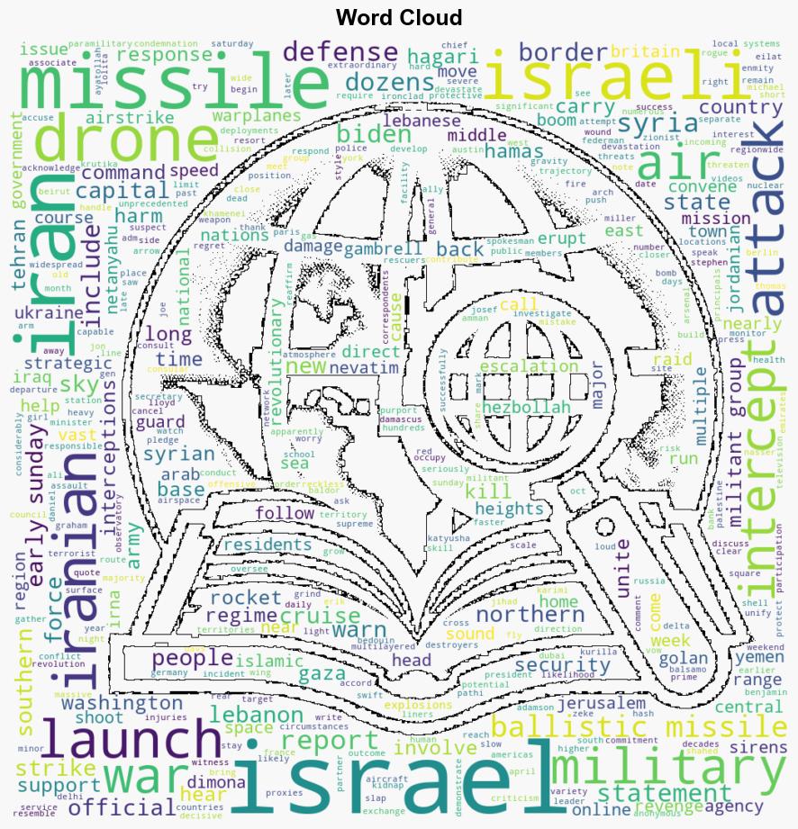 Israel says Iran has launched more than 100 drones toward it and says its ready to respond - Boston Herald - Image 1