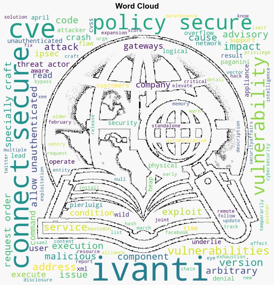 Ivanti fixed for 4 new issues in Connect Secure and Policy Secure - Securityaffairs.com - Image 1