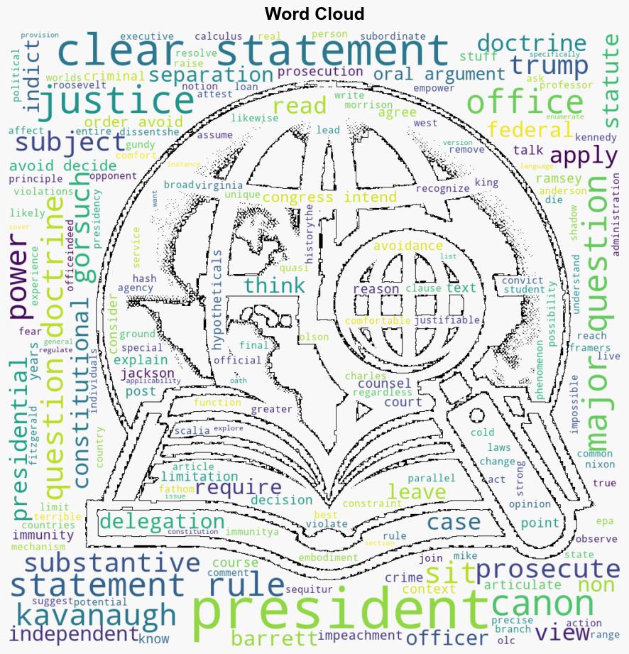 Josh Blackman The Clear Statement Rule and the Major Question Doctrine As Substantive Separation of Powers Canons - Reason - Image 1