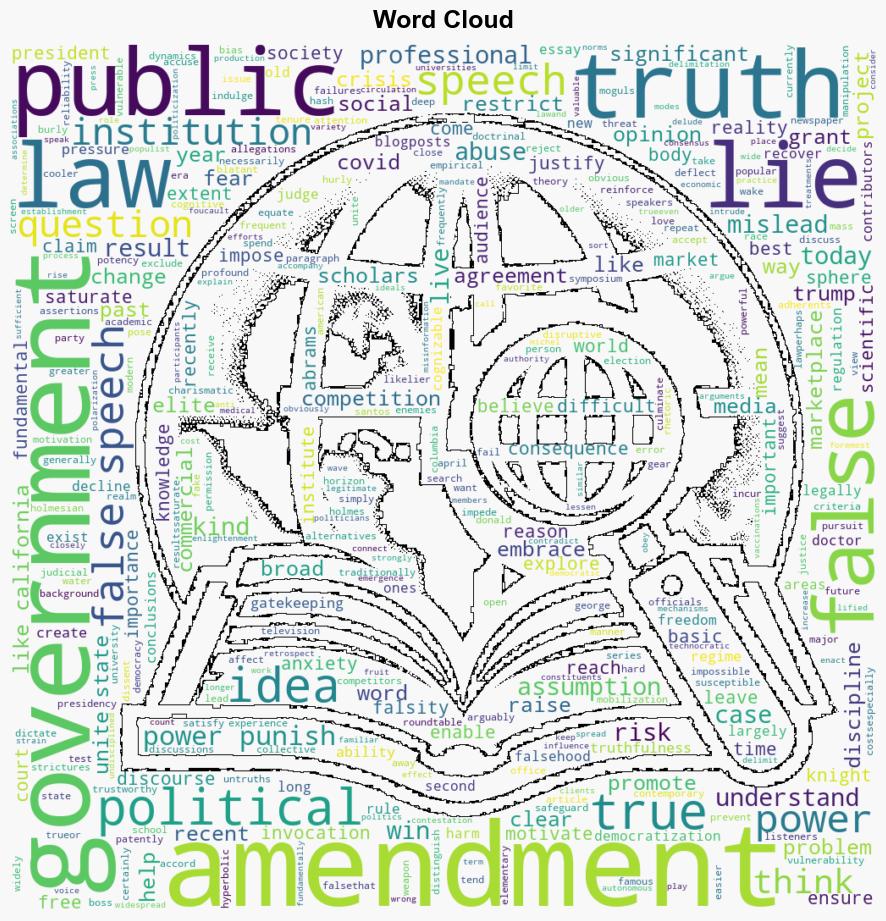 Journal of Free Speech Law Lies and the Law and Introduction by Prof Genevieve Lakier - Reason - Image 1