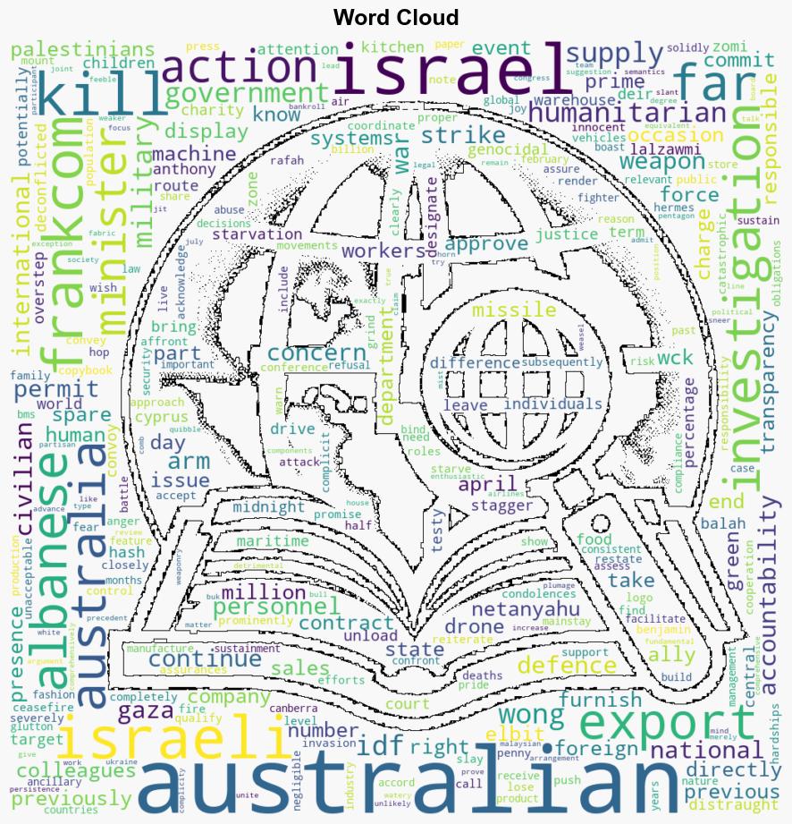 Killing Aid Workers Australias Muddled Policy on Israel - CounterPunch - Image 1