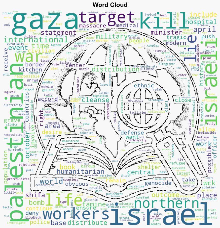 Killing Humanitarian Workers as a Strategy Israels Endgame in Gaza - Antiwar.com - Image 1