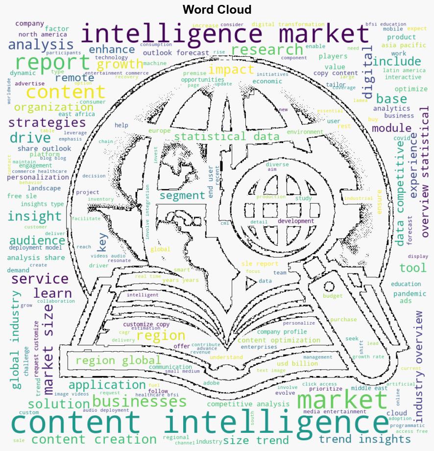 Latest Global Content Intelligence Market SizeShare Worth USD 151 Billion by 2033 at a 251 CAGR Custom Market Insights Analysis Outlook Leaders Report Trends Forecast Segmentation Growth Growth Rate Value - GlobeNewswire - Image 1