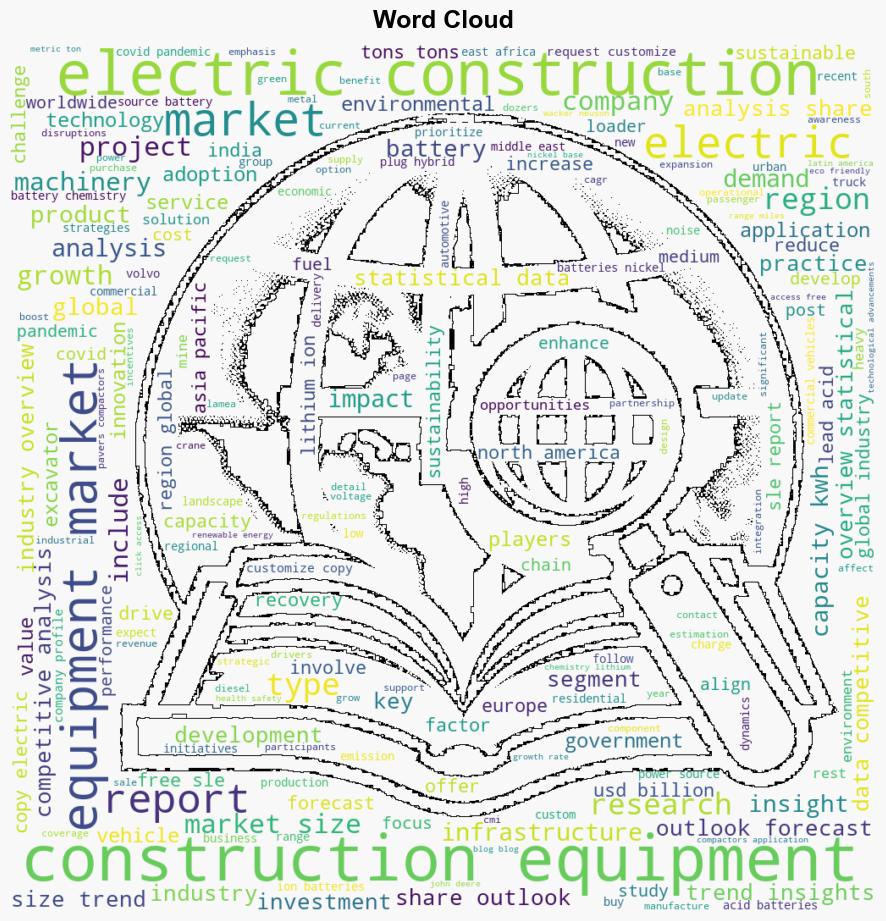 Latest Global Electric Construction Equipment Market SizeShare Worth USD 674 Billion by 2033 at a 186 CAGR Custom Market Insights Analysis Outlook Leaders Report Trends Forecast Segmentation Growth Growth Rate Value - GlobeNewswire - Image 1