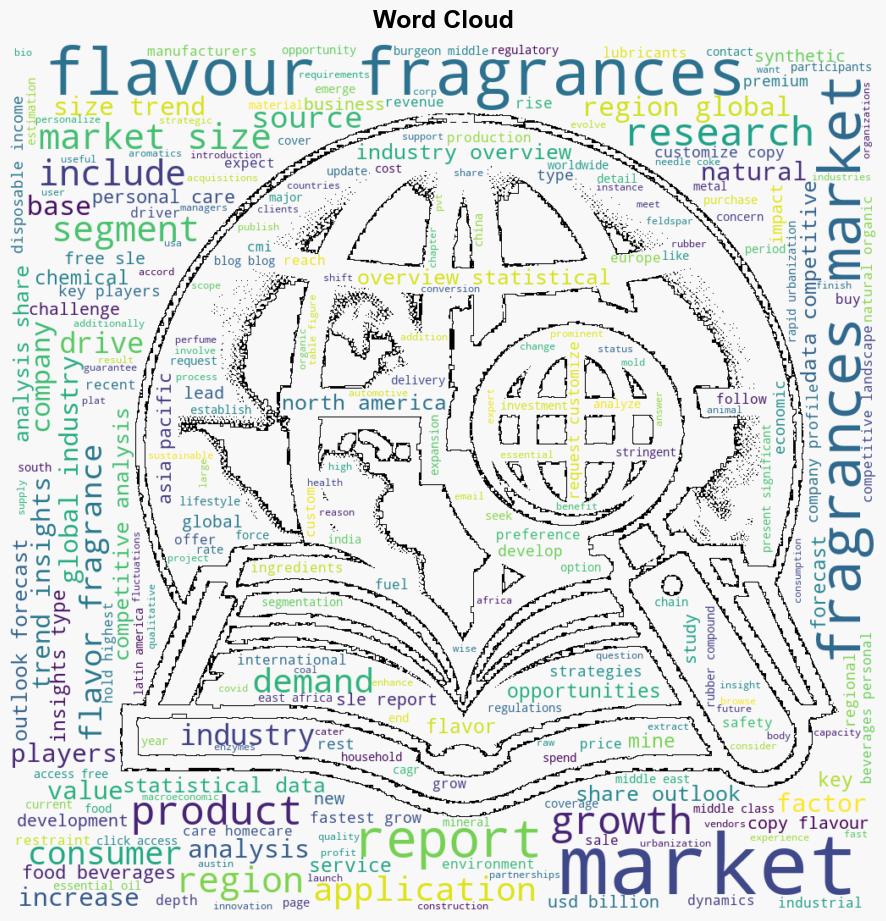 Latest Global Flavours and Fragrances Market SizeShare Worth USD 507 Billion by 2033 at a 482 CAGR Custom Market Insights Analysis Outlook Leaders Report Trends Forecast Segmentation Growth Growth Rate Value - GlobeNewswire - Image 1