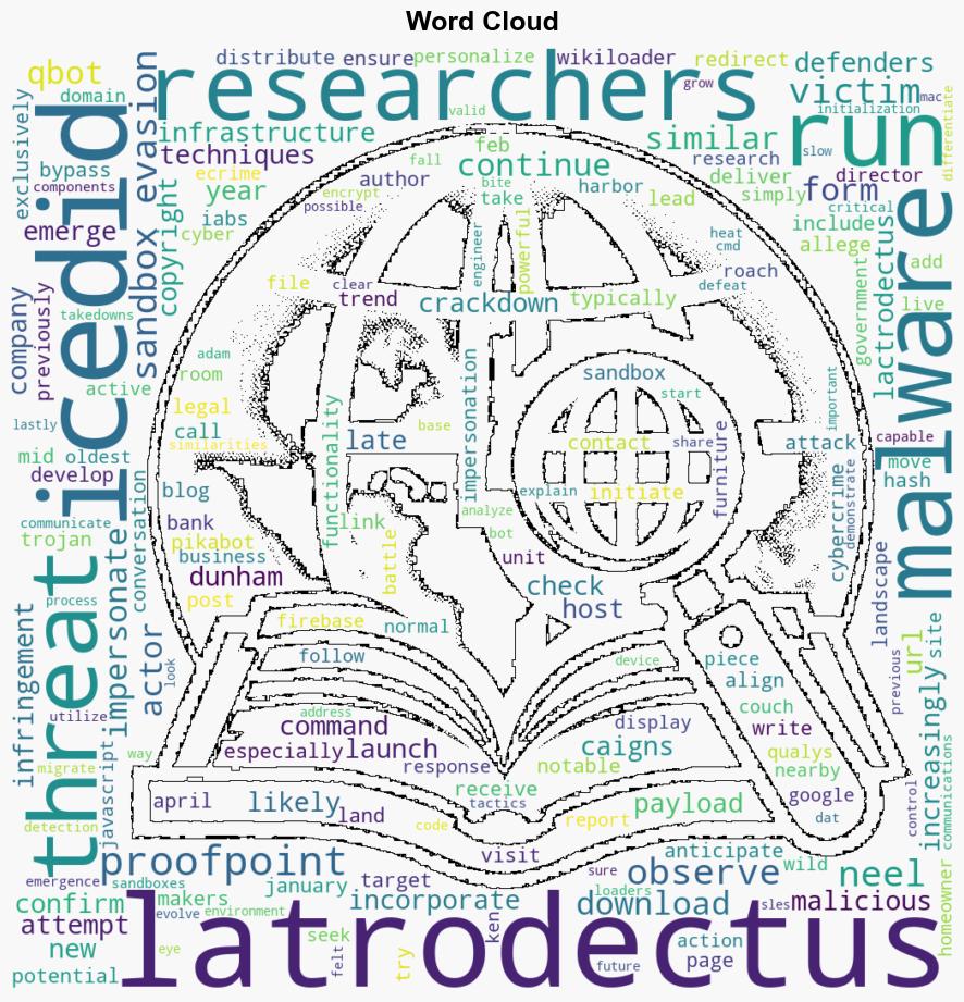 Latrodectus Uses Sandbox Evasion Techniques To Launch Malicious Payloads - SC Magazine - Image 1