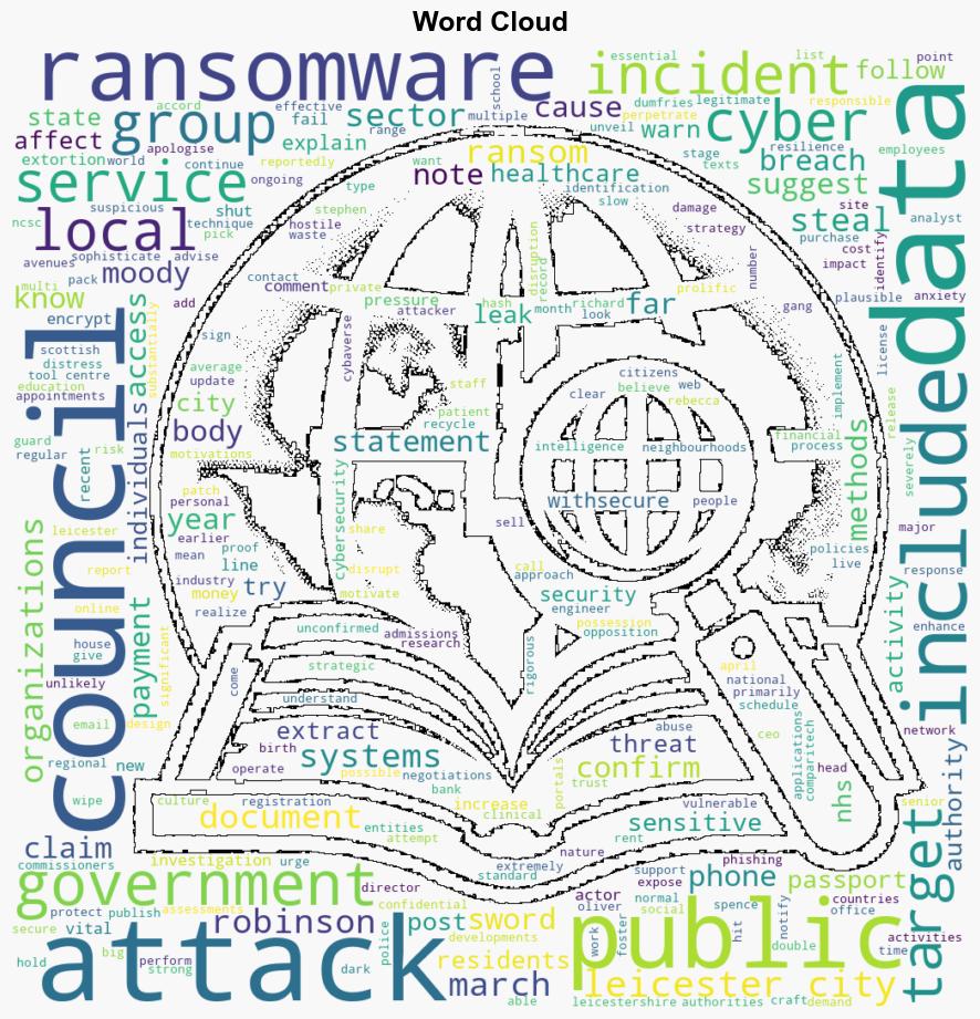 Leicester Council Confirms Confidential Documents Leaked in Ransomware Attack - Infosecurity Magazine - Image 1