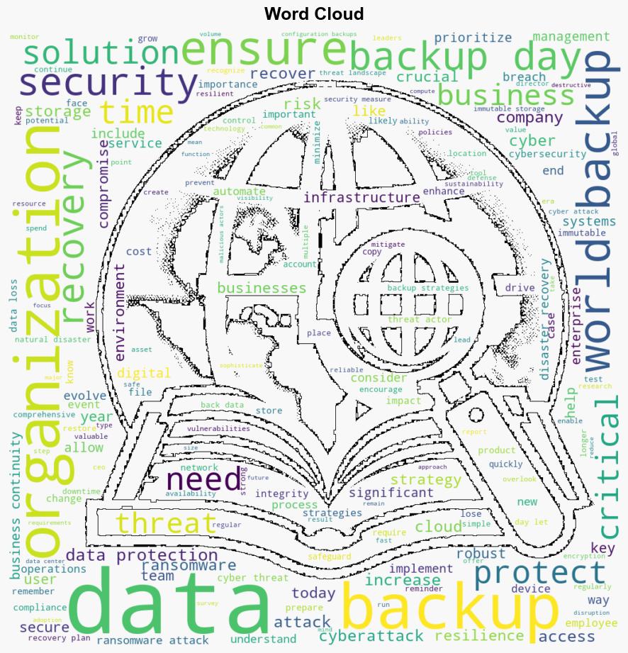 Lets Celebrate World Backup Day 2024 Hear From Industry Experts - Vmblog.com - Image 1