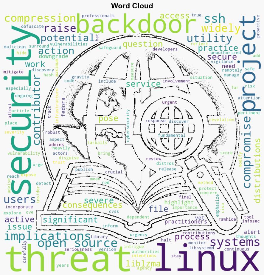 Linux Utility Backdoor Risks SSH Compromise - Linuxsecurity.com - Image 1