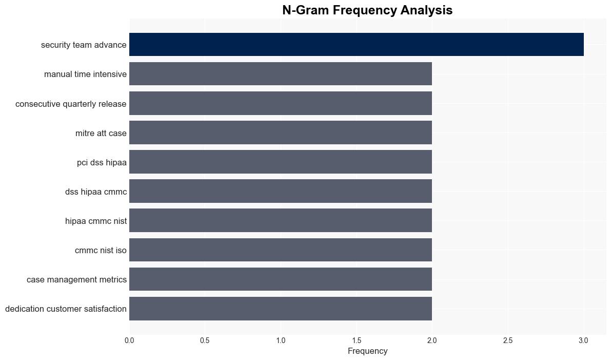 LogRhythm Axon enhancements improve data management and operational efficiency - Help Net Security - Image 4