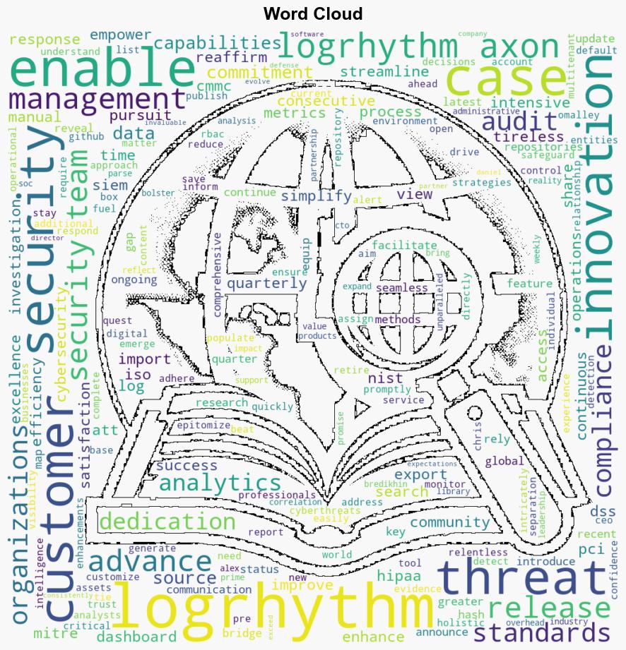 LogRhythm Axon enhancements improve data management and operational efficiency - Help Net Security - Image 1