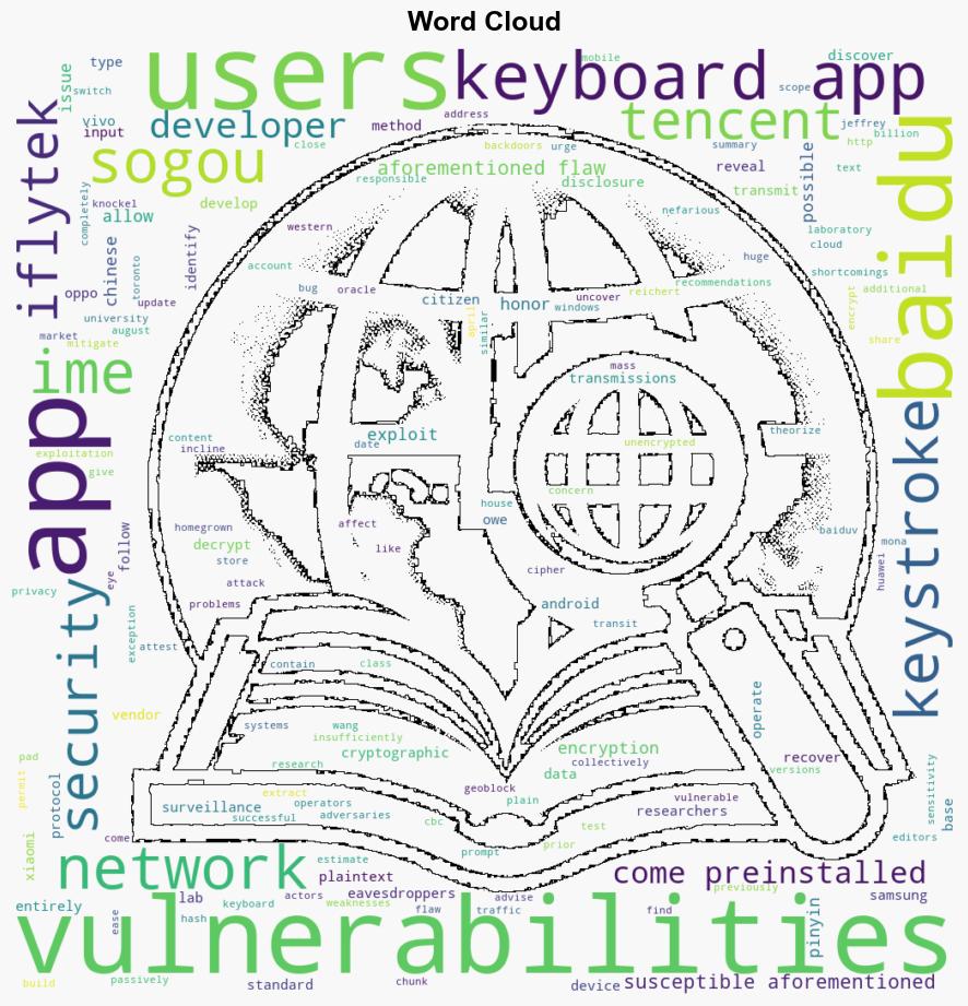 Major Security Flaws Expose Keystrokes of Over 1 Billion Chinese Keyboard App Users - Internet - Image 1