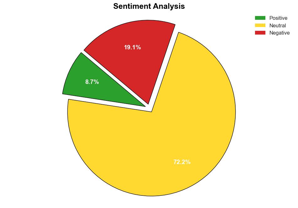 Majority in Southeast Asia would choose China over US survey suggests - Al Jazeera English - Image 2