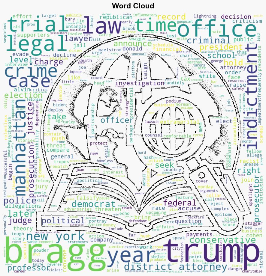 Manhattan DA Alvin Bragg says Trump prosecution isnt about politics - Minneapolis Star Tribune - Image 1