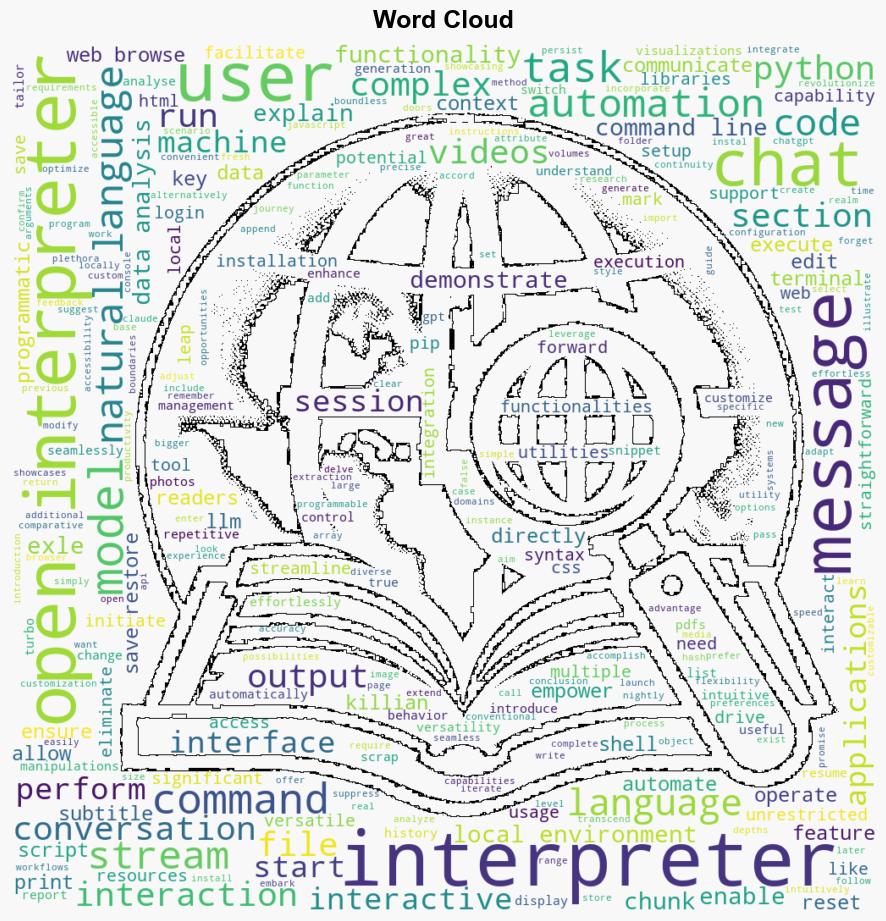 Master Open Interpreter Your AI Automation Guide - C-sharpcorner.com - Image 1