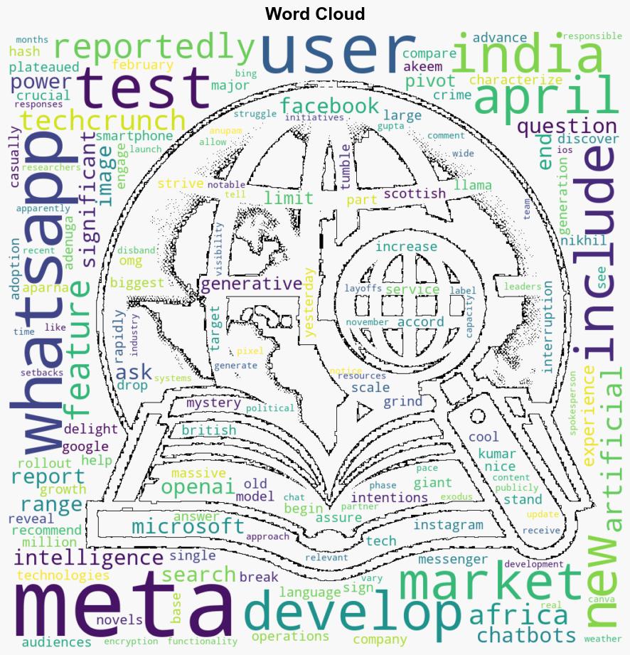 Meta tests AI on WhatsApp and Instagram users in India and parts of Africa - ReadWrite - Image 1