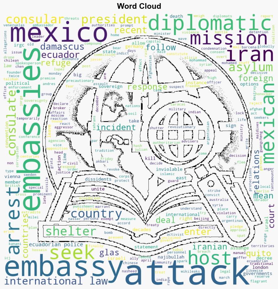 Mexico to Iran why are attacks on embassies so controversial - Al Jazeera English - Image 1