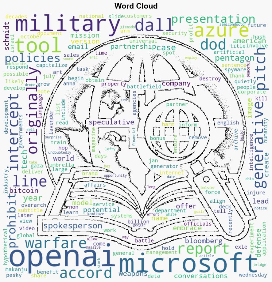 Microsoft pitched the AI image tool DALLE to the US military for battle training report says - Quartz India - Image 1