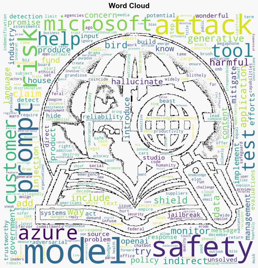 Microsoft rolls out safety tools for Azure AI Hint More models - Theregister.com - Image 1