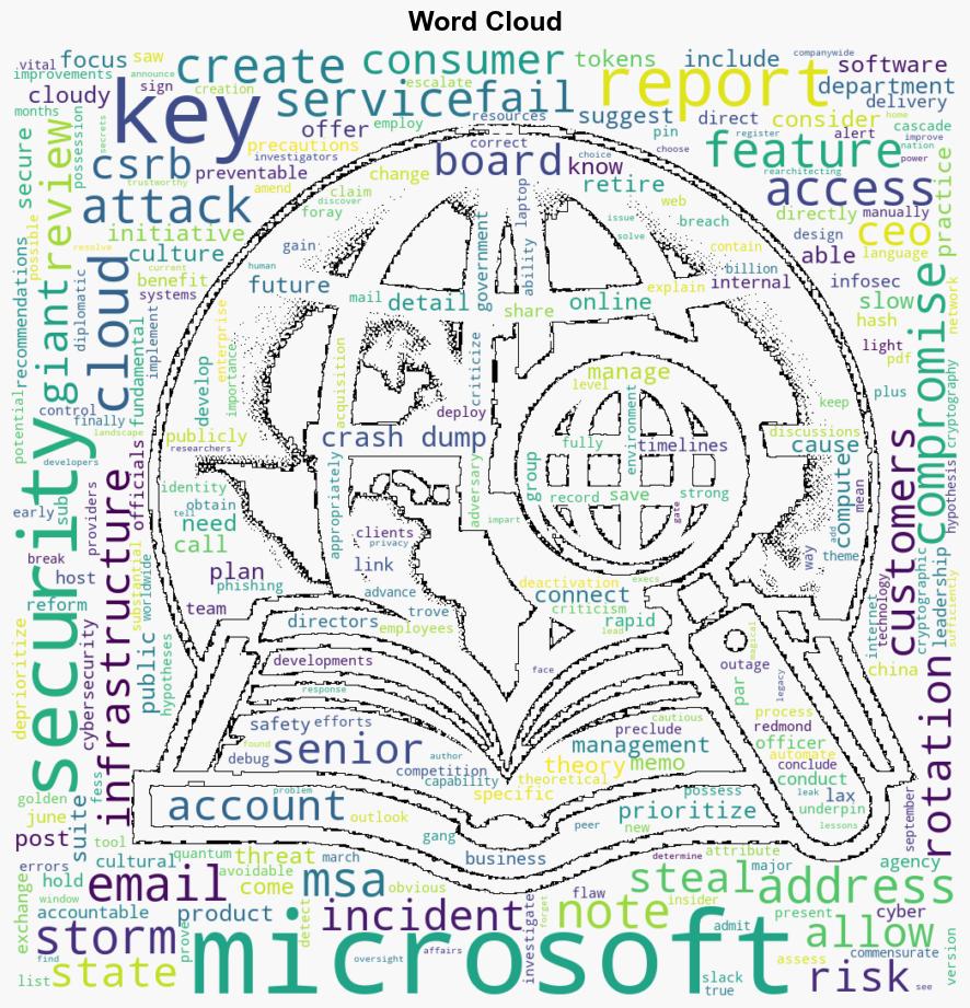 Microsoft slammed for lax security that led to Exchange Online attack - Theregister.com - Image 1