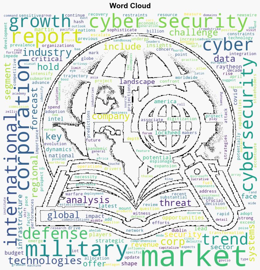 Military Cyber Security Report 20242034 Global Market Surpassing 304 Billion in 2024 Driven by the Digitization of Military Networks and Rising Adoption of IoT and AI - GlobeNewswire - Image 1