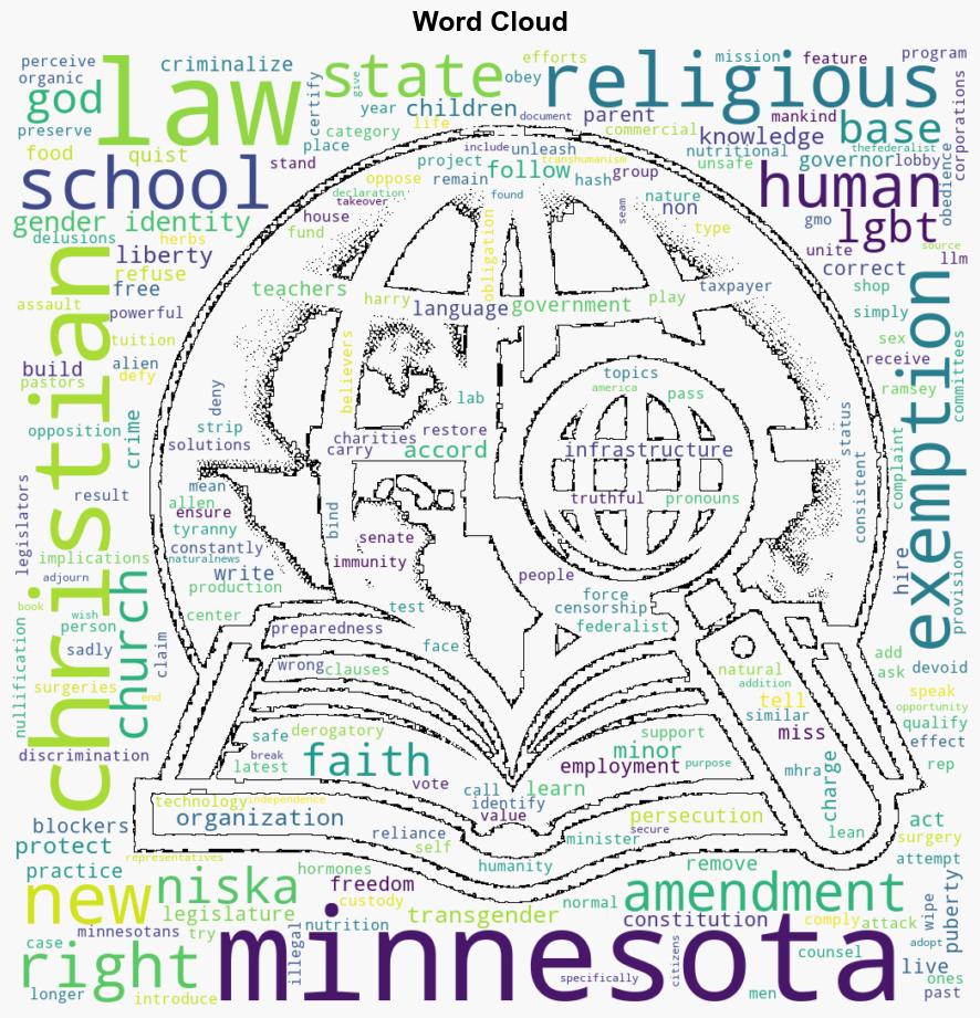 Minnesotas new gender identity law strips Christian schools churches of exemption from hiring LGBTs - Naturalnews.com - Image 1