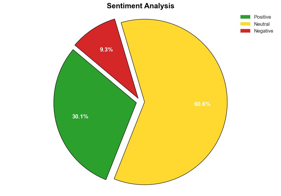 Most people still rely on memory or pen and paper for password management - Help Net Security - Image 2