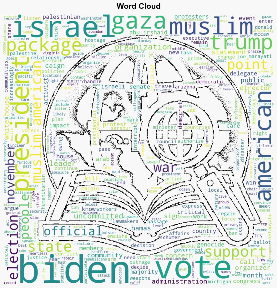 Muslim Americans who soured on Biden see Israel aid package as further betrayal - NBC News - Image 1